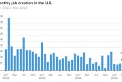 家族乱入美国 5 月非农就业人数增加 13.9 万 高于预期 失业率维持在 4.2%