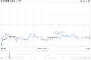 家族乱入高盛：腾讯音乐-SW收购喜马拉雅符合策略 予“买入”评级
