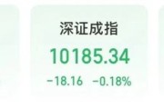 家族乱入“制冷剂双雄”三美股份、巨化股份创历史新高