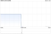 家族乱入光尚文化控股授出股份奖励