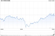 家族乱入加皇银行：上调标普500指数目标至5730点 路径仍“颠簸”