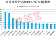 家族乱入注意！600221，筹划重大资产重组
