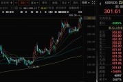 家族乱入千亿A股创新药公司，现重大研发进展！136家机构火速调研