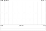 家族乱入中广核矿业控股股东中广核集团持股降至56.43%