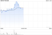 家族乱入中资券商股延续涨势 中信证券涨超4% 机构称行业持续展现自身弹性