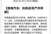 家族乱入A股重大资产重组，停牌！
