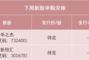 家族乱入下周，半导体细分龙头来了！