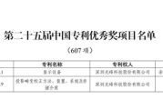 家族乱入光峰科技两项发明专利荣获第二十五届中国专利优秀奖