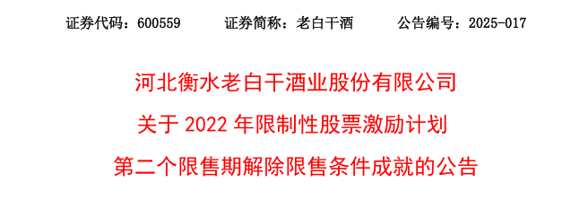 老白干酒515万股激励股解禁在即！业绩达标(🗒)与机构调仓(🦗)下的股价博弈