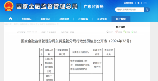 债券承销“末位淘汰”启动！江西银行、吉林银行、东莞农商行获评D档，连续两年垫底(🎿)直接“罚下场”